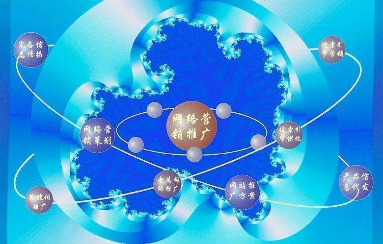 园林办事处新媒体运营企业需要掌握的网络推广技巧有哪些